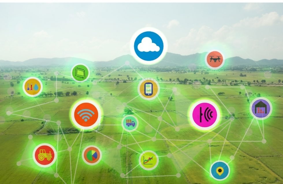 internet of things (13) internet of things